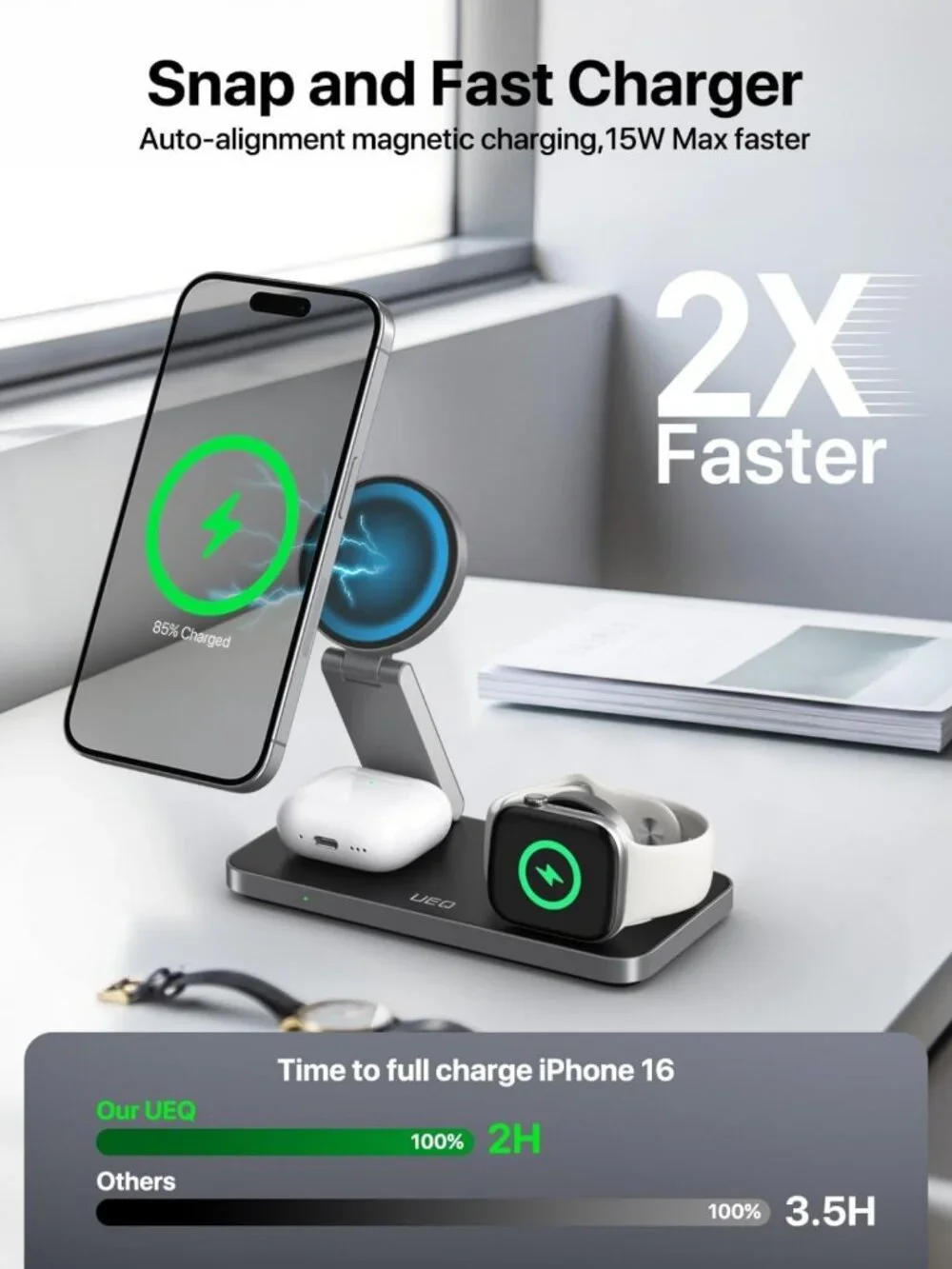 3-in-1 Foldable Wireless Charging Station for iPhone, AirPods & Apple Watch